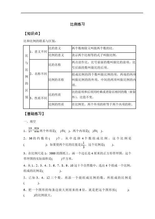 (完整版)苏教版六年级下比例练习题(可编辑修改word版)