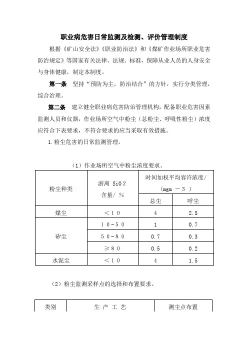 职业病危害日常监测及检测