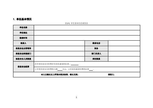 信息安全检查表