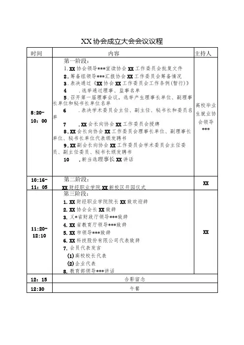 XX协会成立大会会议议程(2023年)