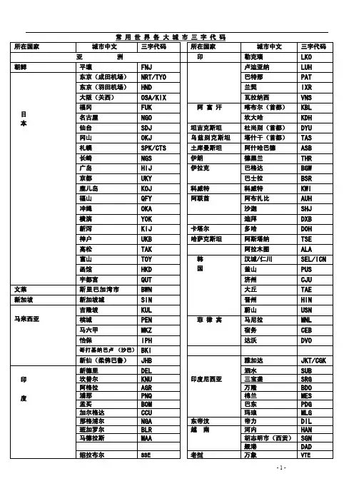 世界常用三字码