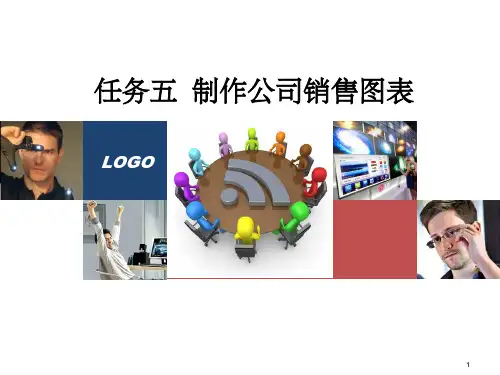 《制作公司销售图表》PPT课件