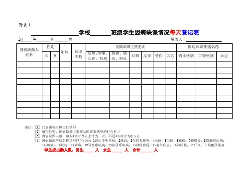 因病缺课情况每天登记表汇,总表
