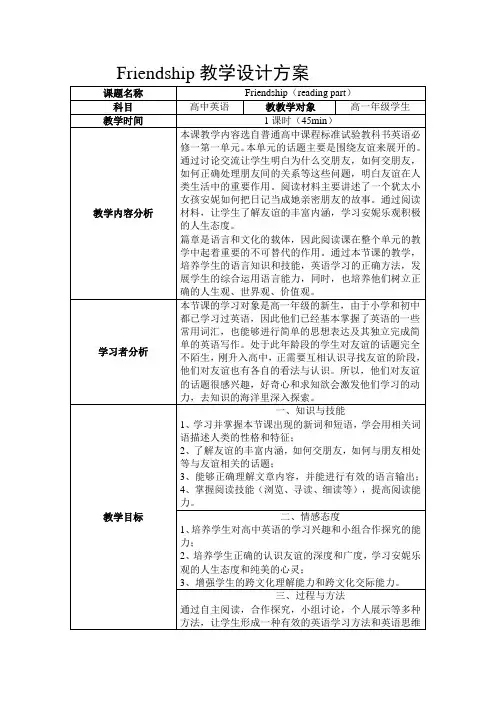 Unit1FriendshipReading教案高中英语人教版必修一