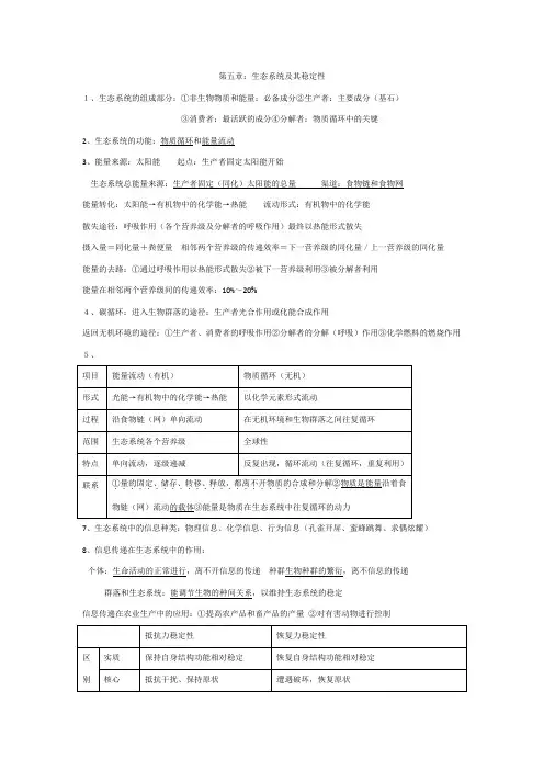 生态系统及其稳定性