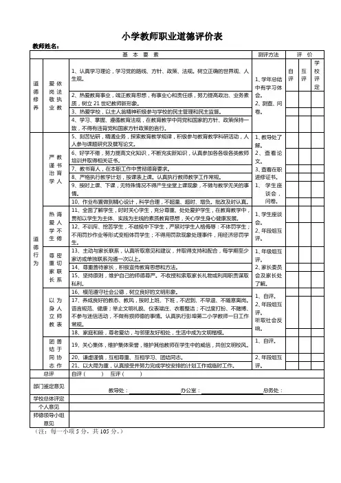 小学教师职业道德评价表
