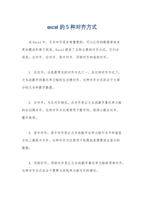 excel的5种对齐方式