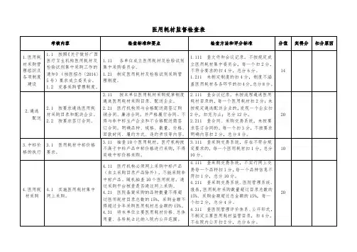 医用耗材监督检查表