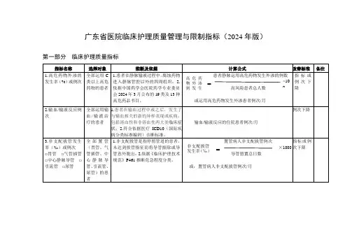 3广东省医院临床护理质量管理与控制指标(2024年版)