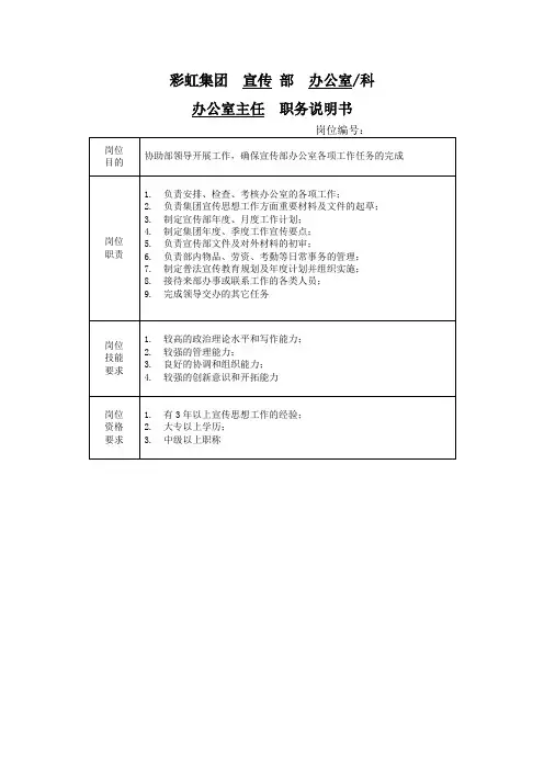 职务说明书-集团宣传部.doc