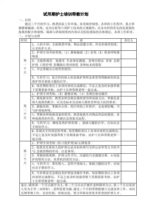 内一科试用护士带教计划表