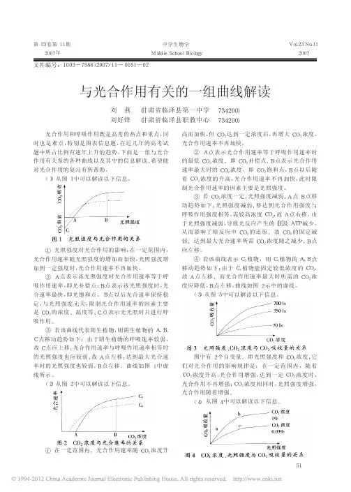与光合作用有关的一组曲线解读