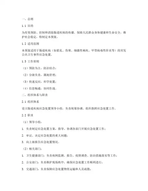肠道疾病应急处置预案