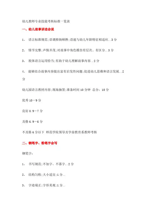幼儿教师专业技能考核标准一览表
