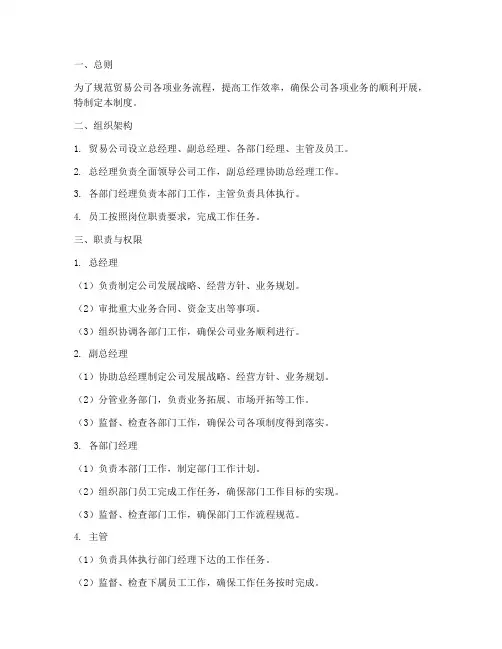 贸易公司职能管理制度