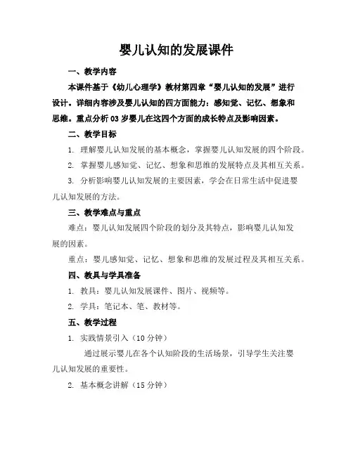 婴儿认知的发展课件