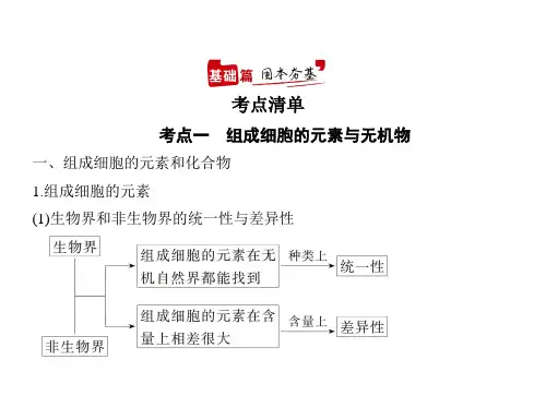 2021新高考生物一轮课件：专题1 细胞的分子组成