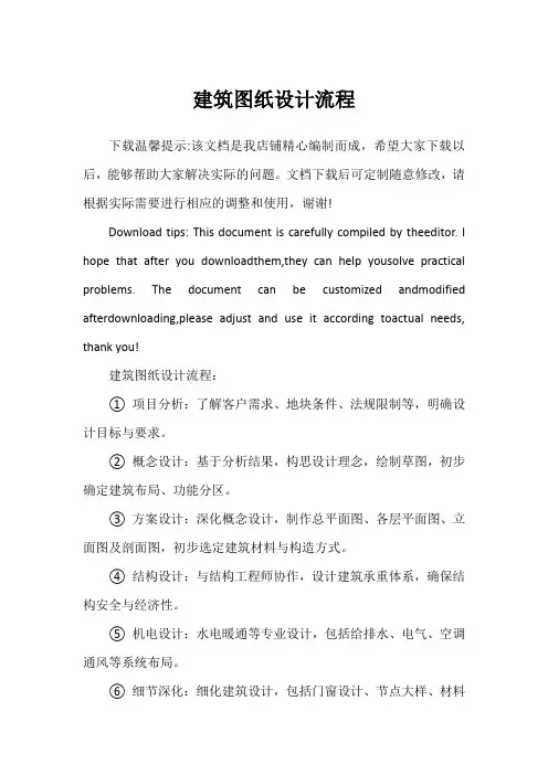 建筑图纸设计流程