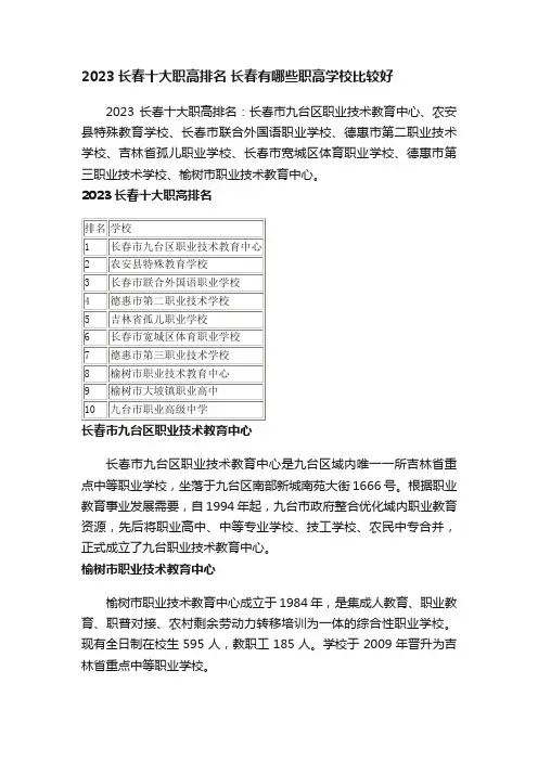 2023长春十大职高排名长春有哪些职高学校比较好