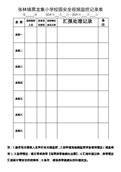 学校视频监控记录表
