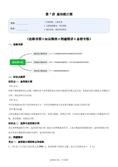 第7讲+扇形统计图(思维导图+知识梳理+例题精讲+易错专练)