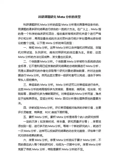 科研课题研究Meta分析的类型