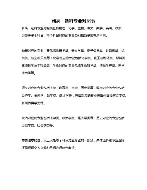 新高一选科专业对照表