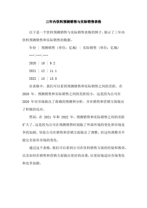 三年内饮料预测销售与实际销售表格