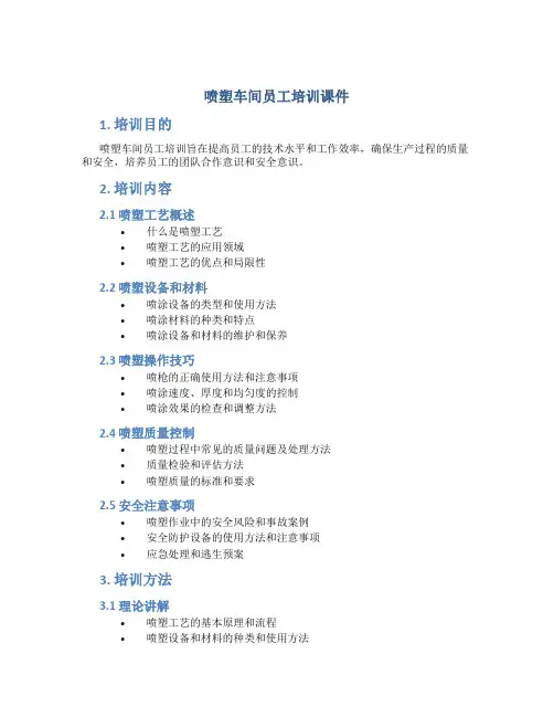 喷塑车间员工培训课件