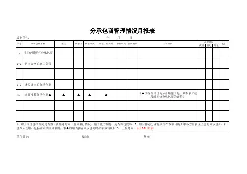 工程质量报表