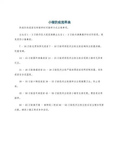 小猪防疫流程表