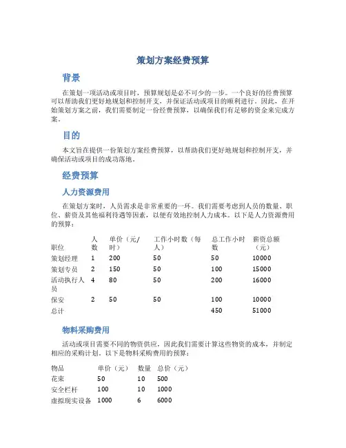 策划方案经费预算