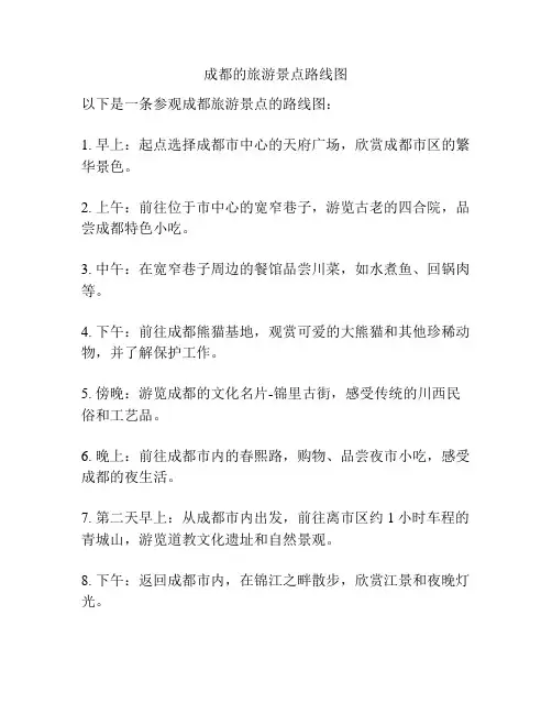 成都的旅游景点路线图