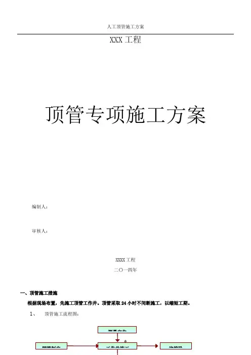人工顶管施工方案(改)