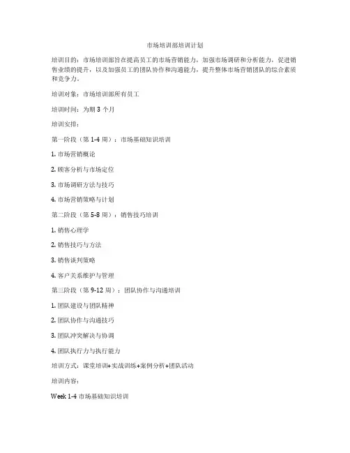 市场培训部培训计划
