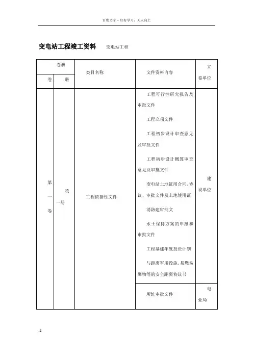 变电站工程竣工资料变电站工程