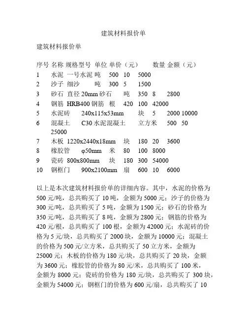 建筑材料报价单