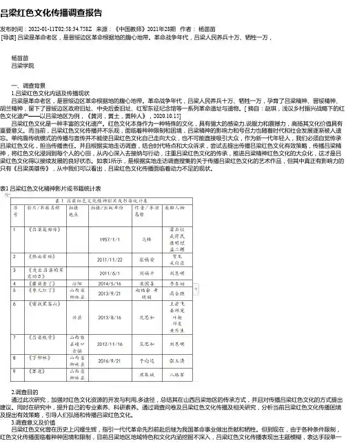 吕梁红色文化传播调查报告