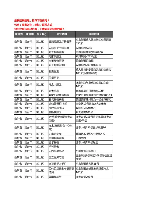 新版山东省烟台市莱山区橱柜企业公司商家户名录单联系方式地址大全26家