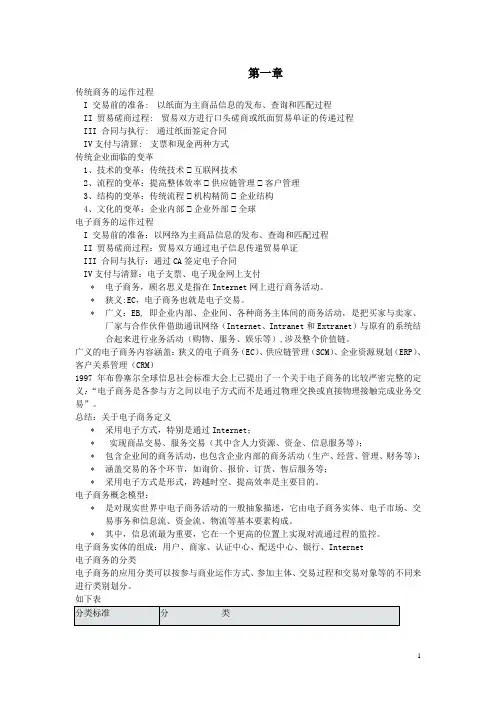 电子商务全面概述