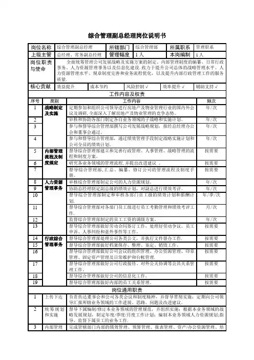 岗位职责说明书(综合管理部)