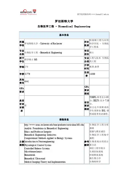 罗切斯特大学生物医学工程研究生申请