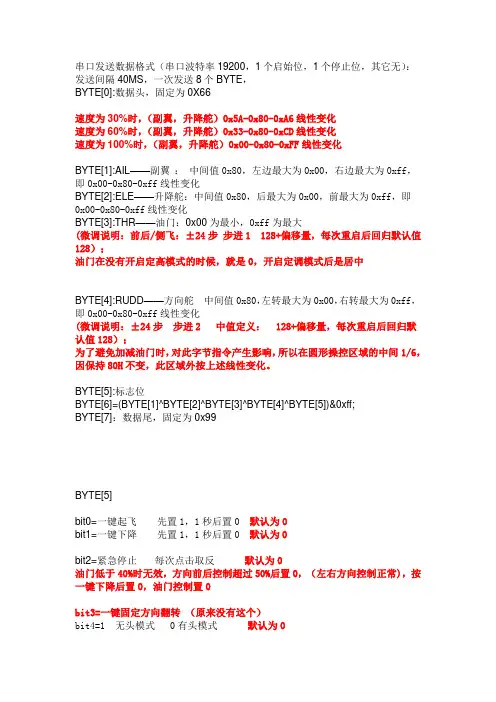 WIFI摄像头模块串口协议