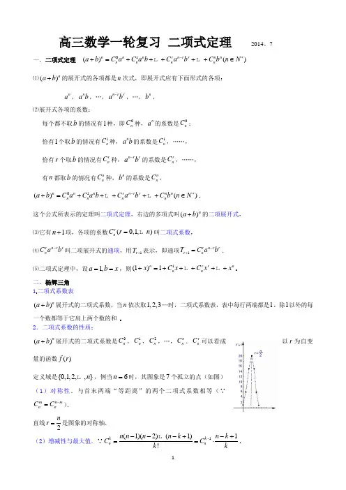二项式定理(1)
