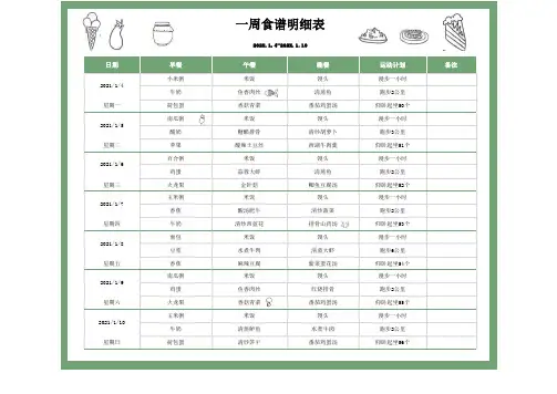 一周食谱明细表