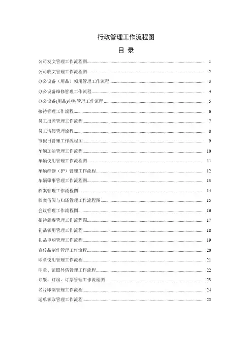 物流有限公司行政部工作流程图范例