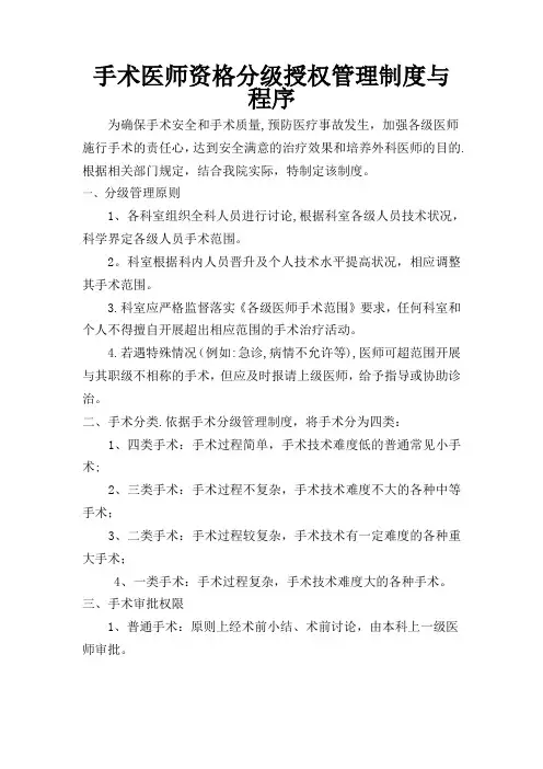 医院手术医师资格分级授权管理制度与程序