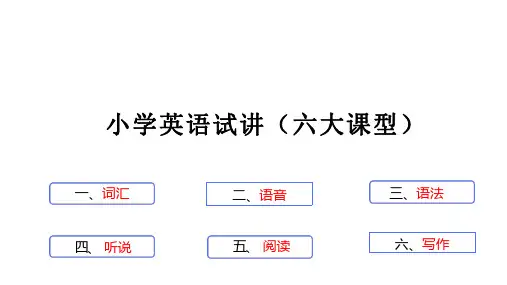 小学英语面试试讲(六大课型)