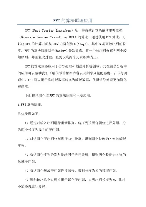 FFT的算法原理应用