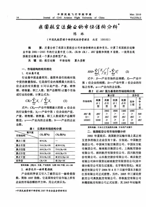 我国航空运输业的市场结构分析